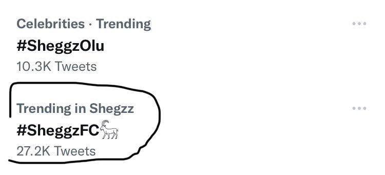 SteadyRealist78's tweet photo. This always makes me laugh 🤣🤣SheggzFC trending in Sheggz. 
Sheggz on his own is a Twitter topic. Jesu, my boy needs pampering❤️🤗
I know you love him, Lord🙏🏾. FC,what are we buying him next o,can we arrange a quick weekend treat at Heliopic Hotel &amp; Spa 🥰 Agitators can agitate https://t.co/oGaA6Wlcwk