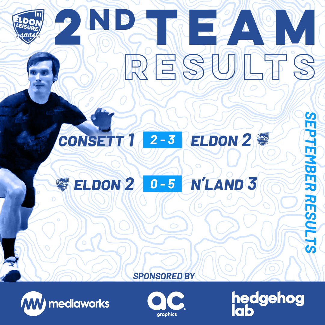ELSQUASH's tweet image. 🔷Sept Results in the @NbriaSquash
 22/23 Team Season🔷

2 wins out of 4 for our teams this month! Plenty more matches to come 🔜

#eldonsquash #nbrisquash