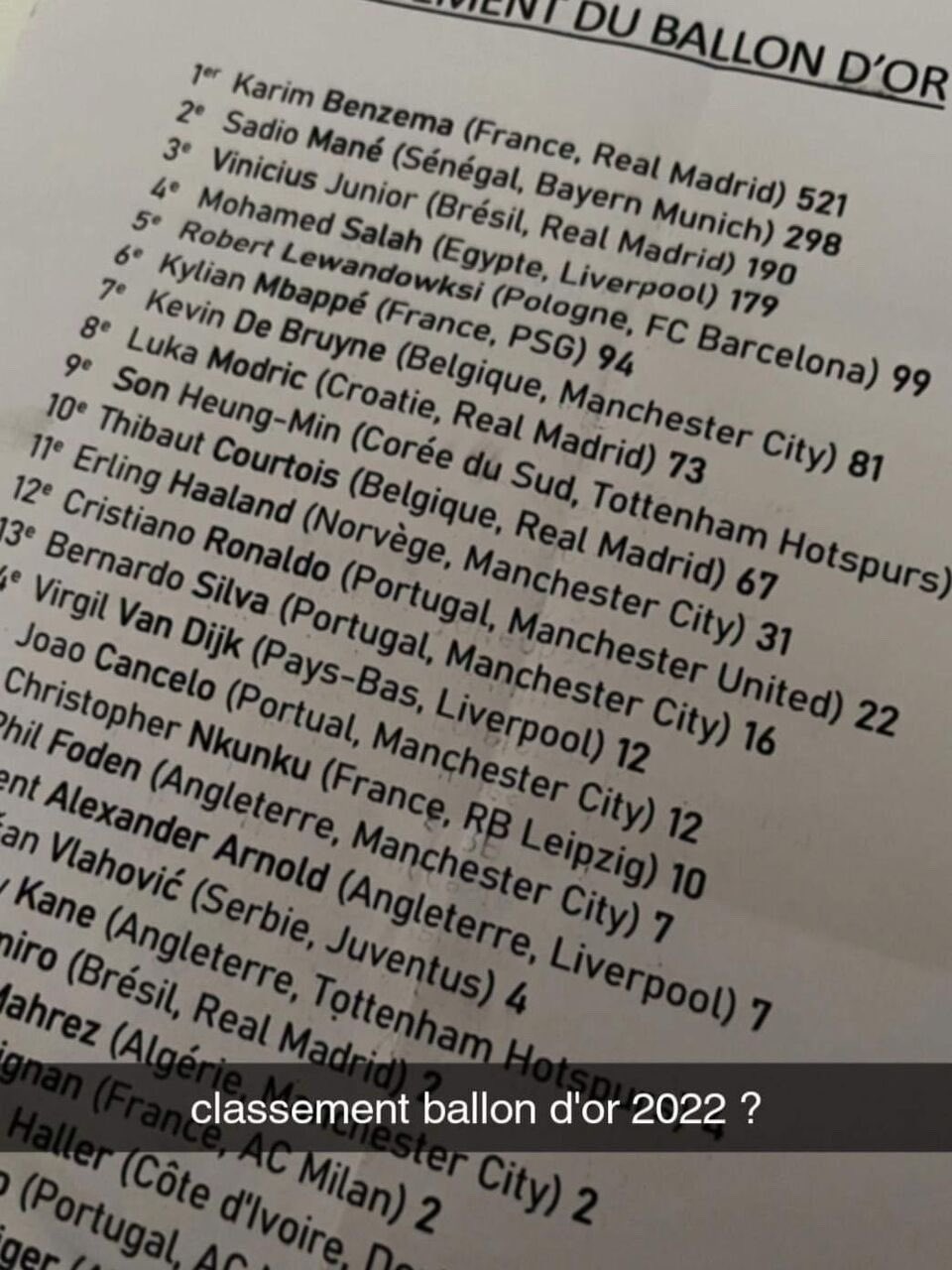 variabel arm lade som om Madrid Universal on Twitter: "🚨 Leaked Ballon d'or rankings. In previous years, some of these leaks have proven to be true. Benzema wins as Vini 3rd. 👀 https://t.co/LJqnvydgDs" / Twitter variabel arm lade som om Madrid Universal on Twitter: "🚨 Leaked Ballon d'or rankings. In previous years, some of these leaks have proven to be true. Benzema wins as Vini 3rd. 👀 https://t.co/LJqnvydgDs" / Twitter