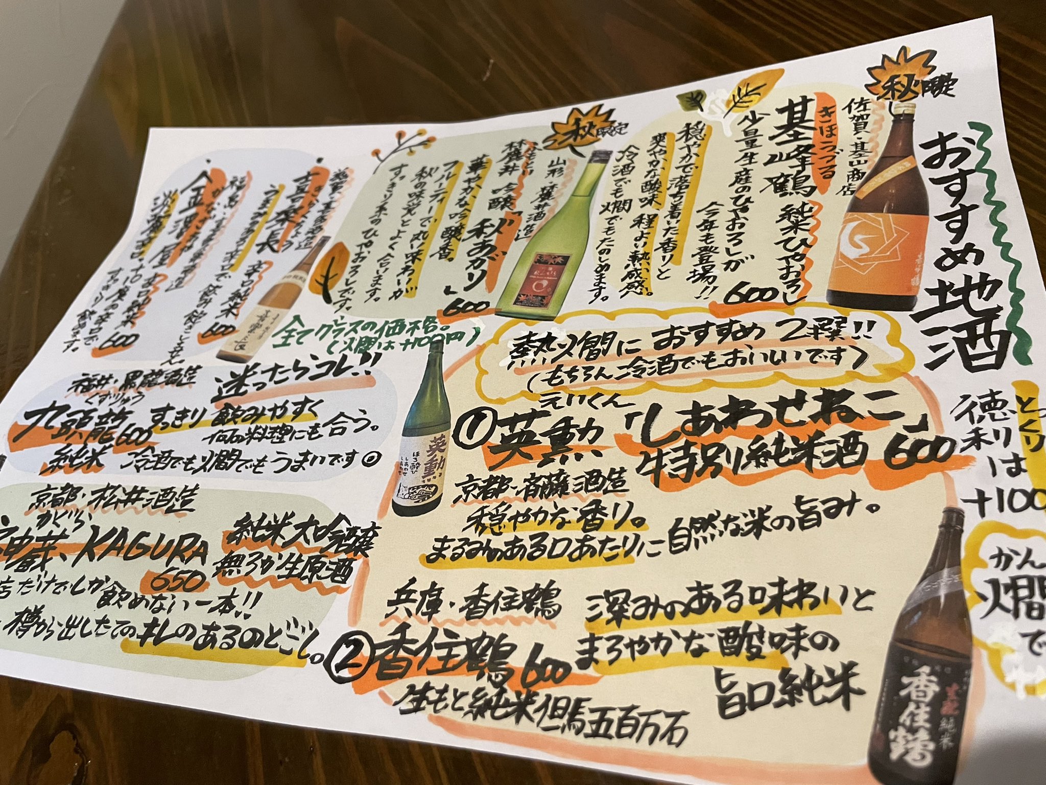 手書きｐｏｐ Twitter Search Twitter