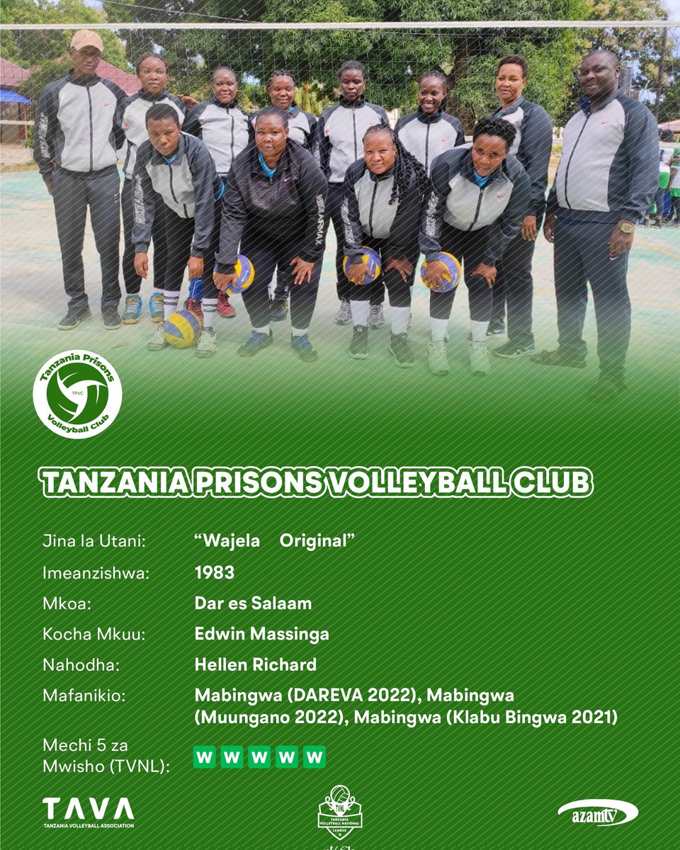 Tanzania Volleyball Federation (@tzvolleyballfed) on Twitter photo #TVNL#
Wajela Original hawa hapa, wenye Volleyball yao
Mabingwa watetezi ikiwa inaitwa Club Bingwa
Winning Chance: 95% πππ ( Betting yako isinizingatie ukichaniwa mkeka)
More Infos
<a href="/magotimtani/">Eng. Magoti Mtani</a>
<a href="/azamtvtz/">Azam TV</a>
<a href="/JayleenRickie/">Jayleen π</a>
<a href="/Eddo142/">Eddo</a> #TVNL#
Wajela Original hawa hapa, wenye Volleyball yao
Mabingwa watetezi ikiwa inaitwa Club Bingwa
Winning Chance: 95% πππ ( Betting yako isinizingatie ukichaniwa mkeka)
More Infos
<a href="/magotimtani/">Eng. Magoti Mtani</a>
<a href="/azamtvtz/">Azam TV</a>
<a href="/JayleenRickie/">Jayleen π</a>
<a href="/Eddo142/">Eddo</a>