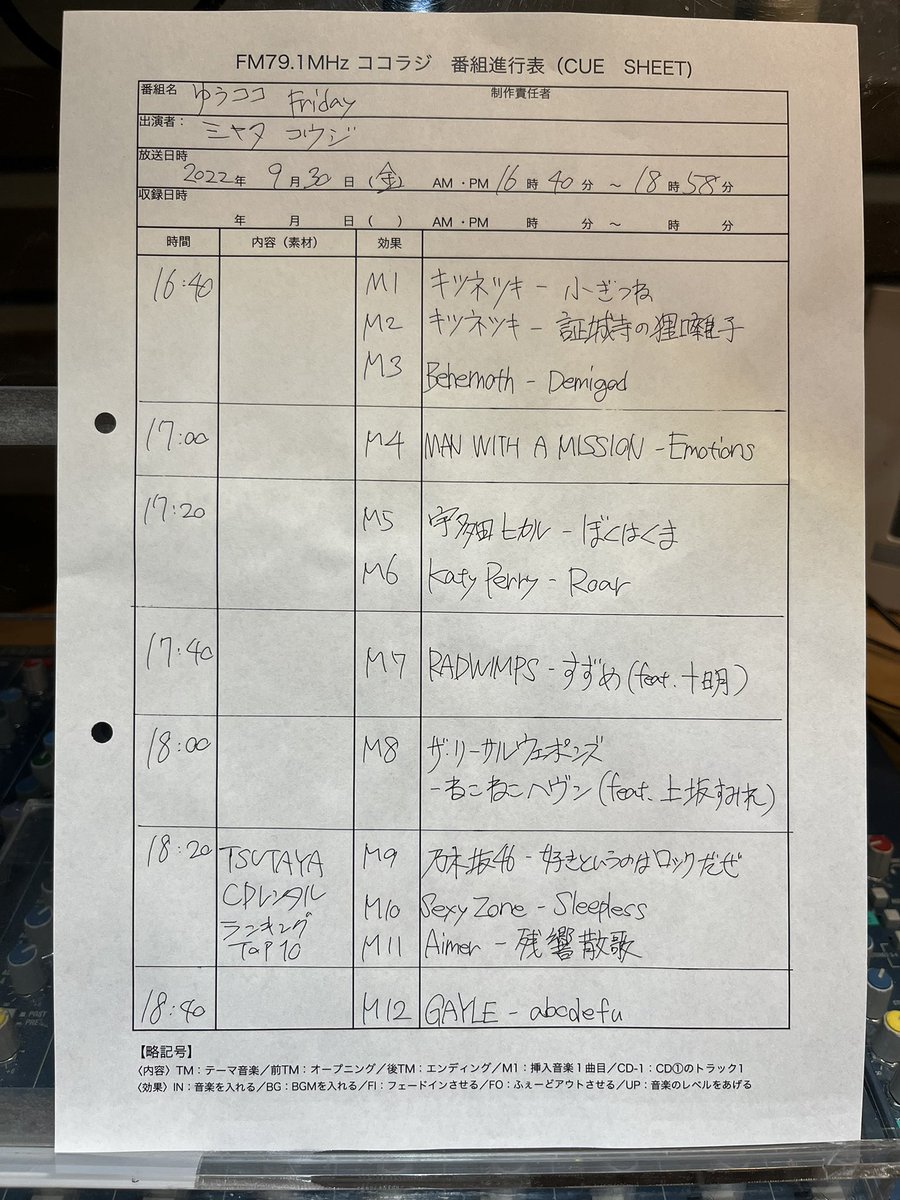 miyata696's tweet photo. 20220930 Playlist
テーマ《私の好きなモフモフ》

#キツネツキ 証城寺の狸囃子 / 小ぎつね
#Behemoth Demigod

#MWAM Emotions
#宇多田ヒカル ぼくはくま
#KetyPerry Roar
#RADWIMPS ft. #十明 すずめ

#ザ・リーサルウェポンズ
ねこねこヘヴン ft. #上坂すみれ
#GAYLE abcdefu

Thanks ฅ(ↀᴥↀ)ฅ https://t.co/ykleYCvHgZ