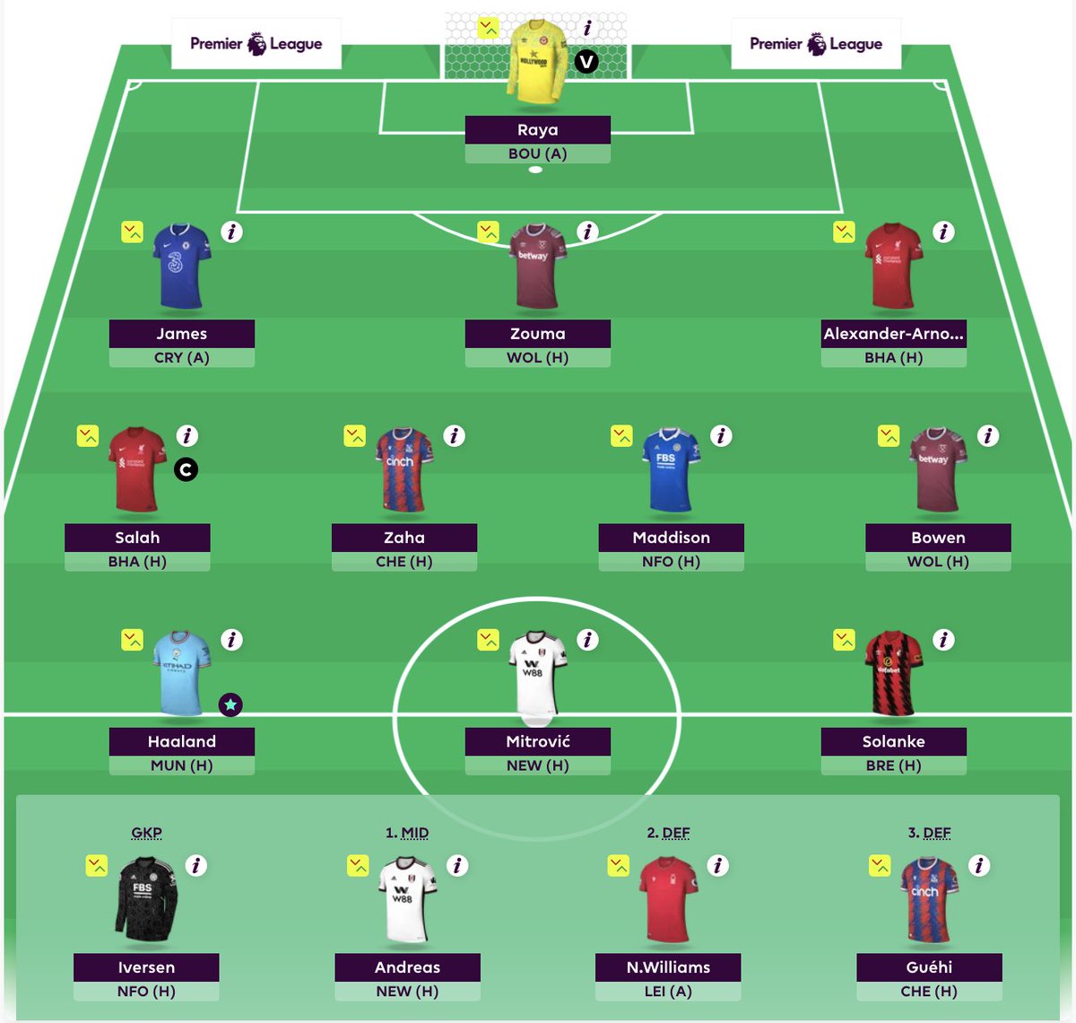 FplOracle's tweet image. The FPL Oracle&apos;s first line-up of the season. Please keep in mind that the team was created this week. Other than budget limitations, performance should still be comparable as many people WC this GW. 

Team selection is based upon RPV rankings with a Compound Multiplier at 17,5%.