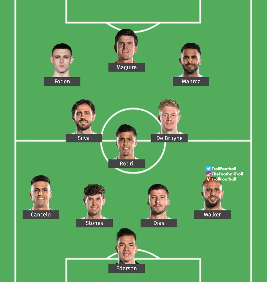 TrollFootball's tweet photo. Manchester derby combined XI https://t.co/nioLkReqR8