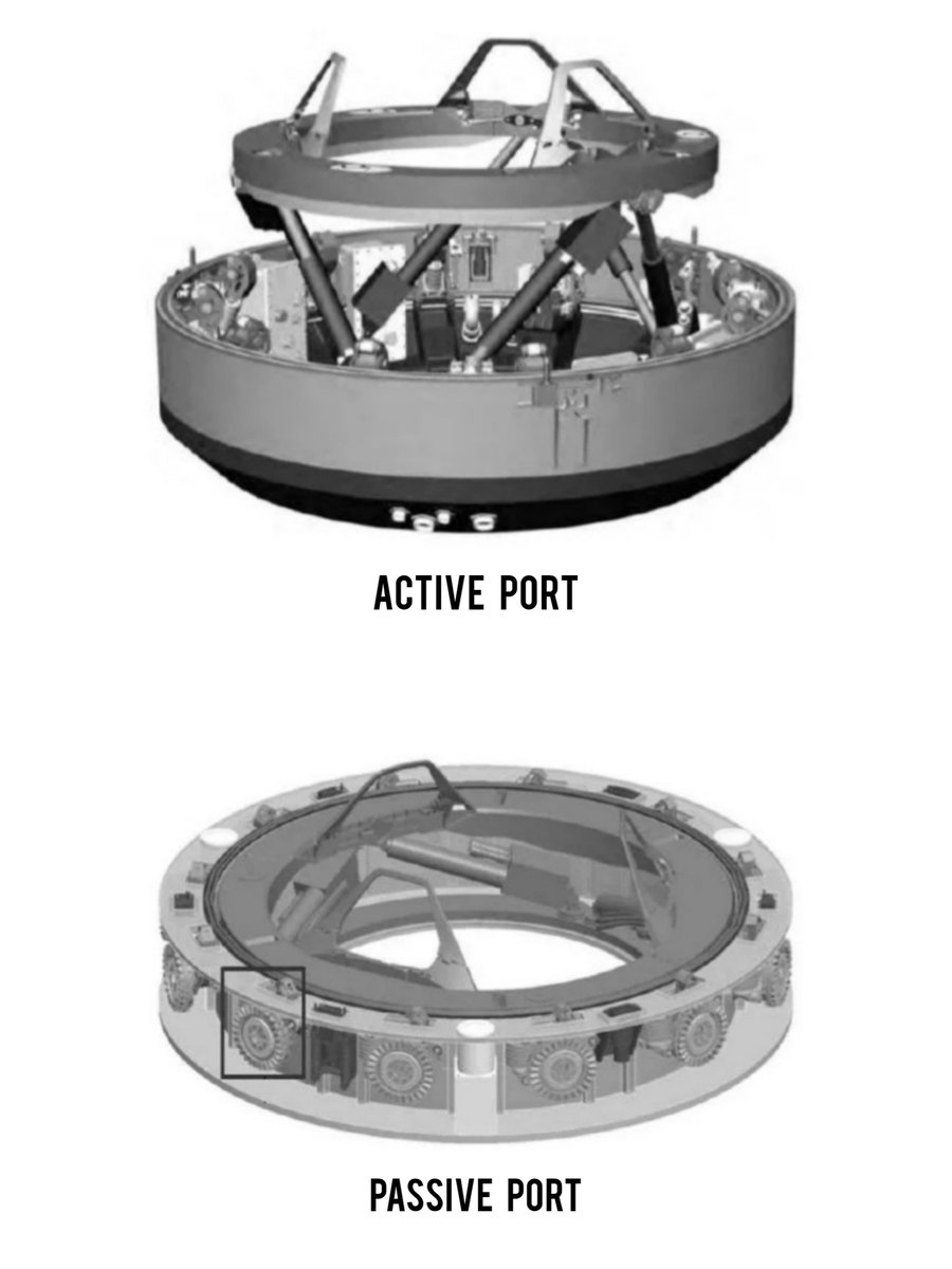 ISRO Spaceflight on Twitter "(1/3) Here's our first detailed look at
