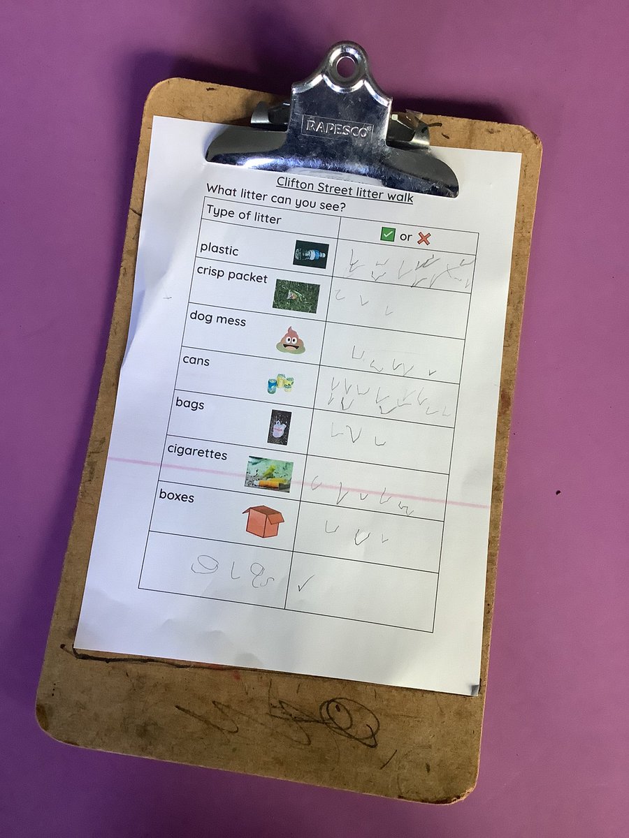 Comet_class's tweet photo. On Monday to start our new context, we went on a really rubbish walk to Clifton Street to find out what rubbish is in our local area. We ticked all the rubbish we found #ethicallyinformedcitizens #newcontext #reducereuserecycle https://t.co/OrLBJk8nt3