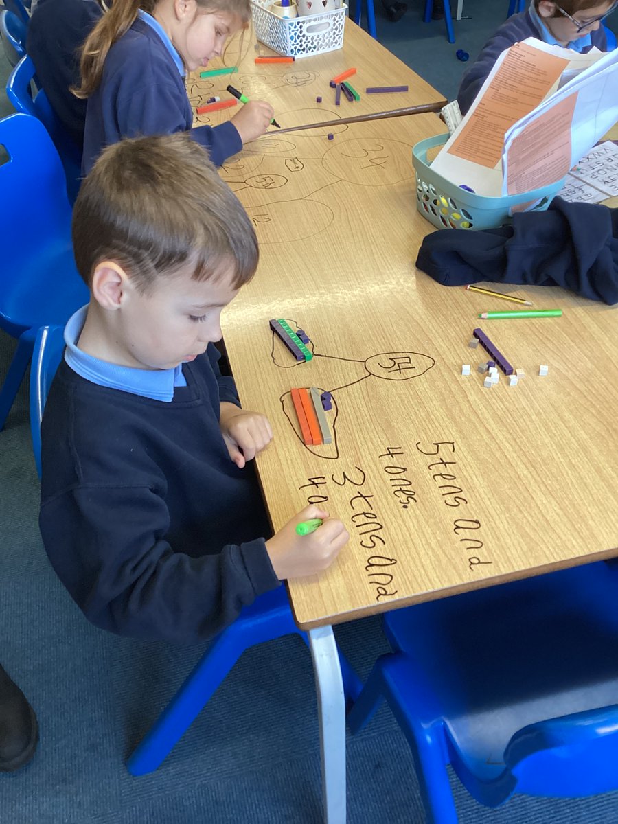 Year2_WIA's tweet photo. In year 2 in math we have been learning how to flexibly partition numbers to 100 . We love practical math and drawing on the table made it more memorable ! @whitchurchCEFed @CeInfant https://t.co/0wXx8CdzEd