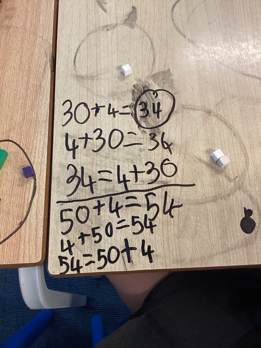 Year2_WIA's tweet photo. In year 2 in math we have been learning how to flexibly partition numbers to 100 . We love practical math and drawing on the table made it more memorable ! @whitchurchCEFed @CeInfant https://t.co/0wXx8CdzEd