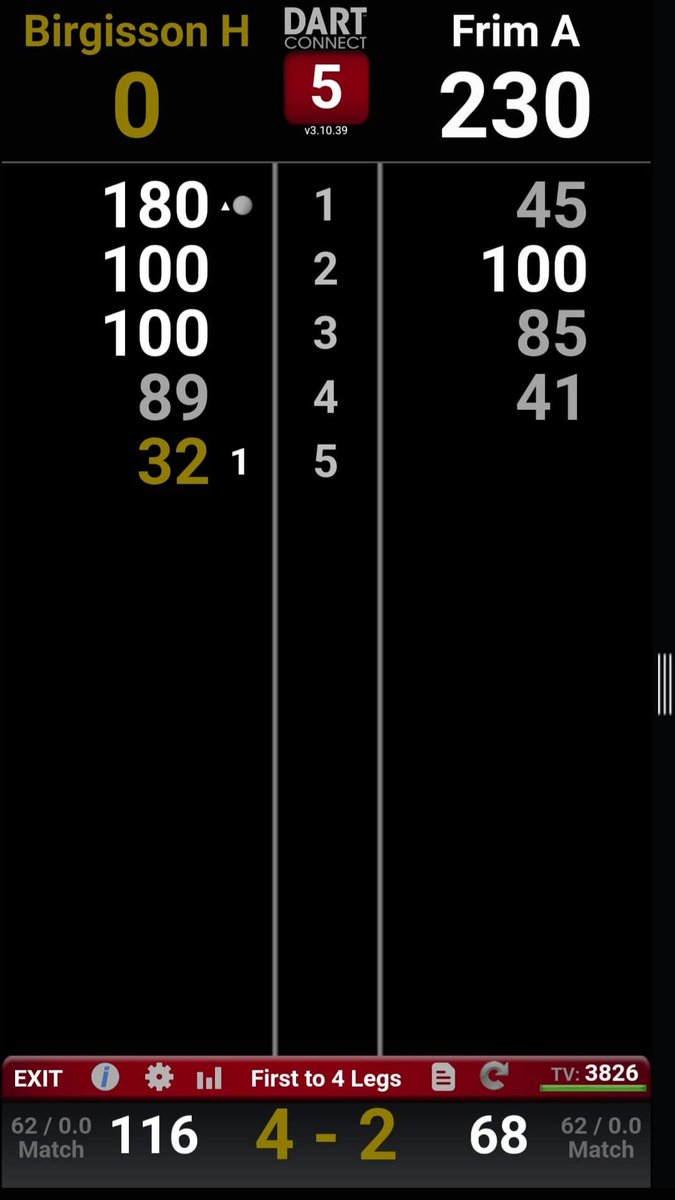 Fyrsta landsliðsferðin í pílu
Tók 13 pílur til að klára leik í einmenning 🎯💪