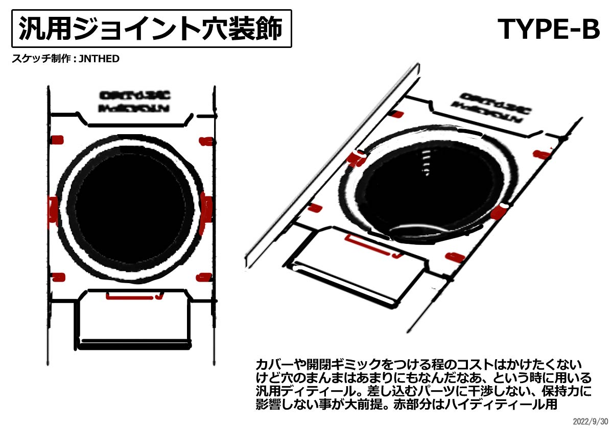 穴、思うこと 