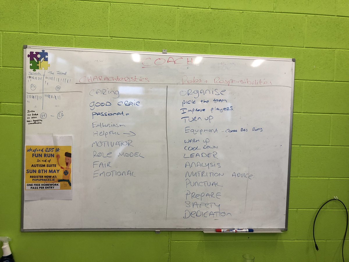 antomasterson1's tweet photo. Our Coach Education continued today as we visited @WexCBS to start our @gaafutureleader course. The lads will be out in primary schools for the coming year coaching and assisting with our 1st Yr Hurling&Football Blitzes #gaafutureleaders #coaching @cbs_fl @WexfordCBSGAA https://t.co/UdsGMJOsiR