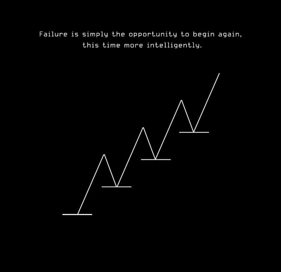 "It's only when you risk failure that you discover things, and act wise to take the next steps. If you play safe, you're not expressing the utmost of your human experience"
.
.
#dailymotivation
#motivationalpost
#motivationalquotes
#worklifemotivation
#lifelesson