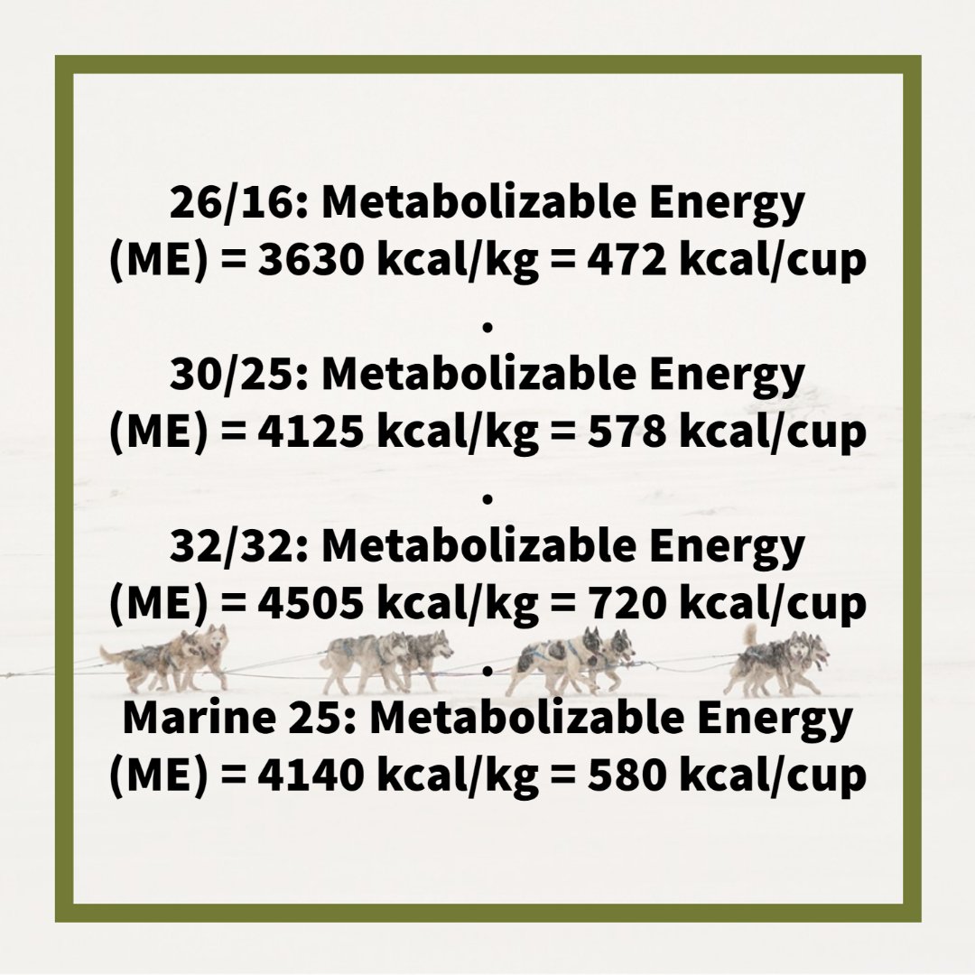 26/16: Metabolizable Energy (ME) = 3630 kcal/kg = 472 kcal/cup⁠
⁠
30/25: Metabolizable Energy (ME) = 4125 kcal/kg = 578 kcal/cup⁠
⁠
32/32: Metabolizable Energy (ME) = 4505 kcal/kg = 720 kcal/cup⁠
⁠
Marine 25: Metabolizable Energy (ME) = 4140 kcal/kg = 580 kcal/cup⁠