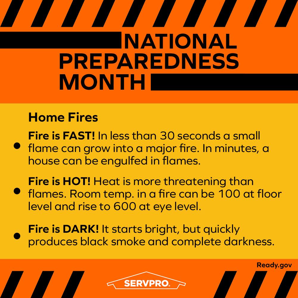 We're talking home fires and information you should know as National Preparedness Month continues. 

Fire is fast, hot, dark, and deadly. For more on how to prepare for home fires, visit bddy.me/3SNfndM.