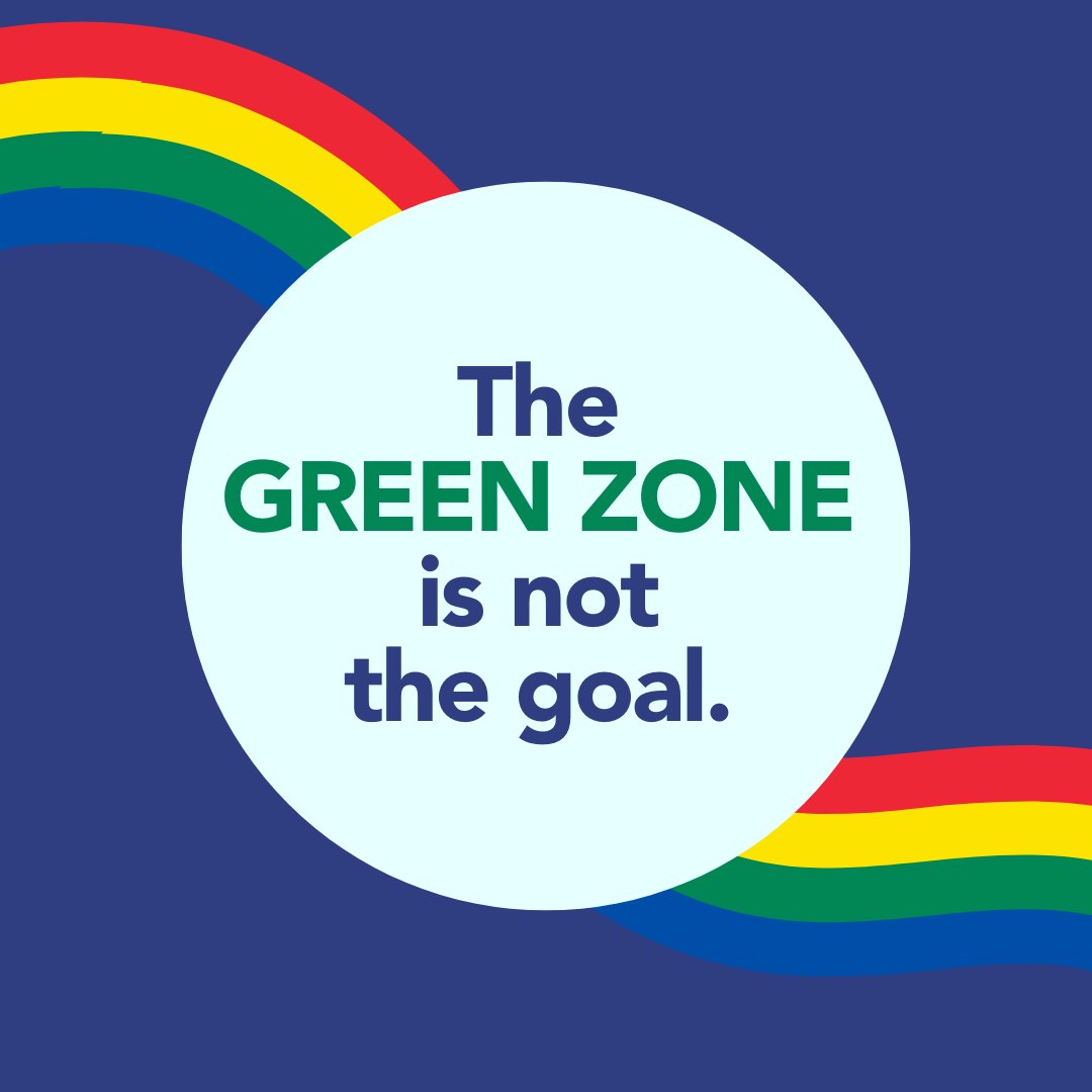 Zones of Regulation tweet media