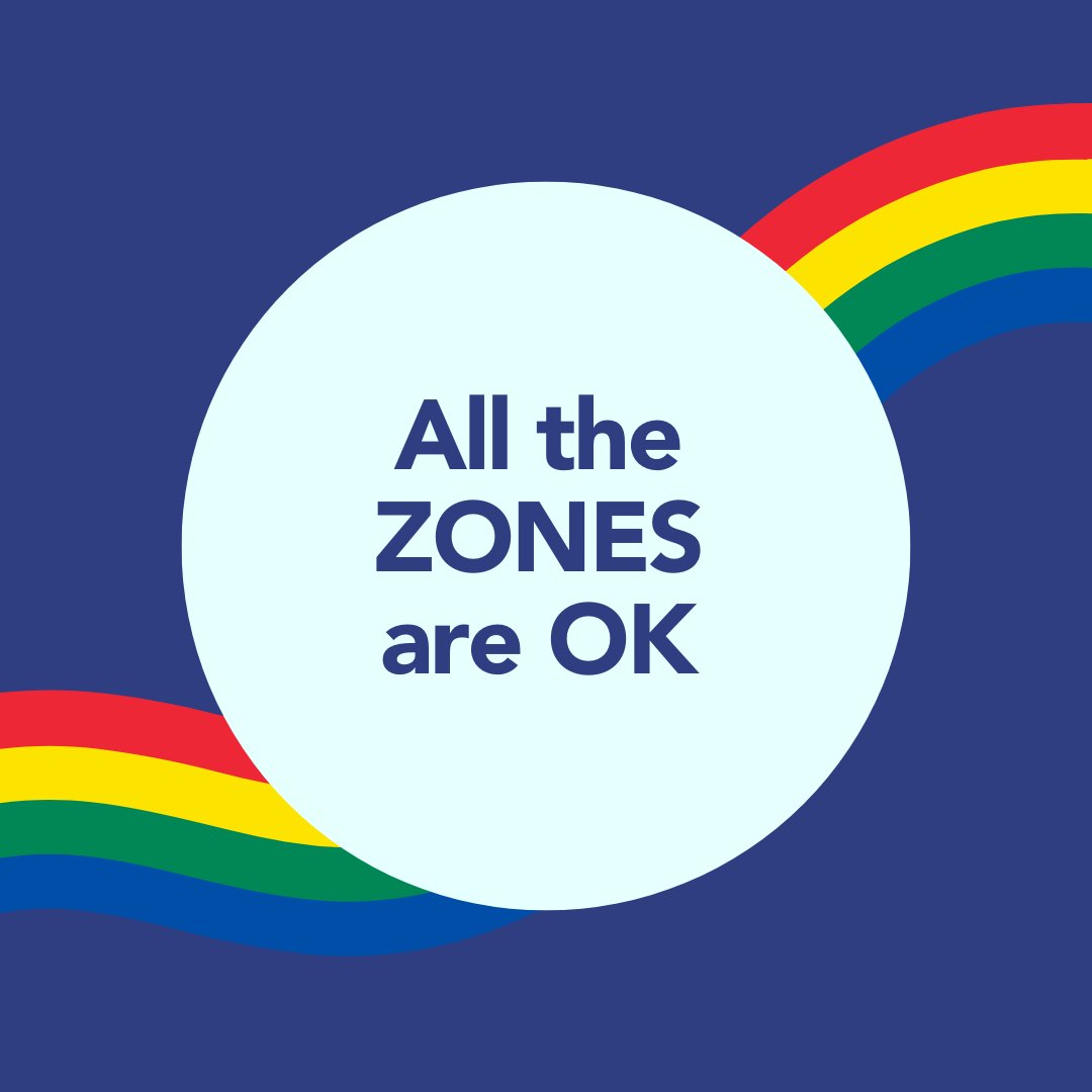 It's the last day of September, so we think it's a good time to CHECK IN to see how teaching the Zones is going with you and your learners. 

What questions do you have for us? What is working well for you?
#SEL #zonesofregulation