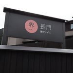 ツイートに含まれる画像