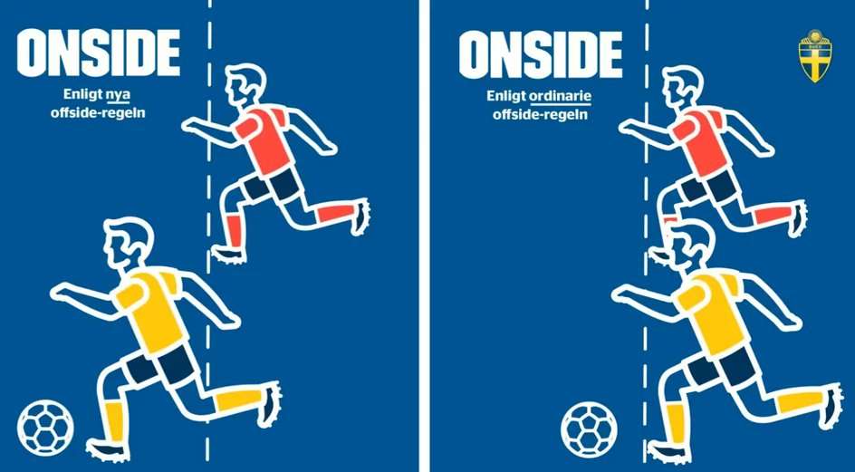 CryptoInvestor on Twitter "nocontextfooty UEFA testing new offside
