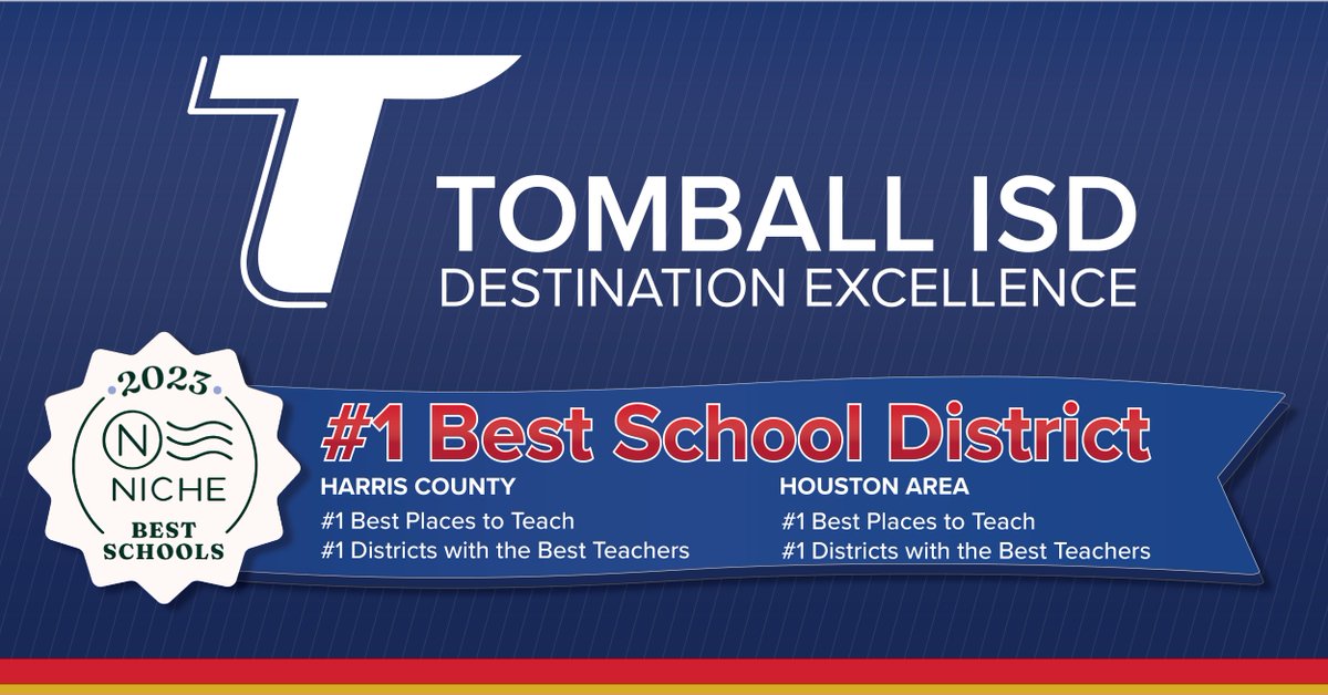 TomballISD's tweet photo. NO. 1, AGAIN! 🥇

We are so proud of the entire district staff, students &amp; parents for working together to create such a Destination of Excellence. A huge thanks to our school board for their support on our continued journey to excellence.

- @m_salazarzamora, Superintendent https://t.co/2GULGTsiYR