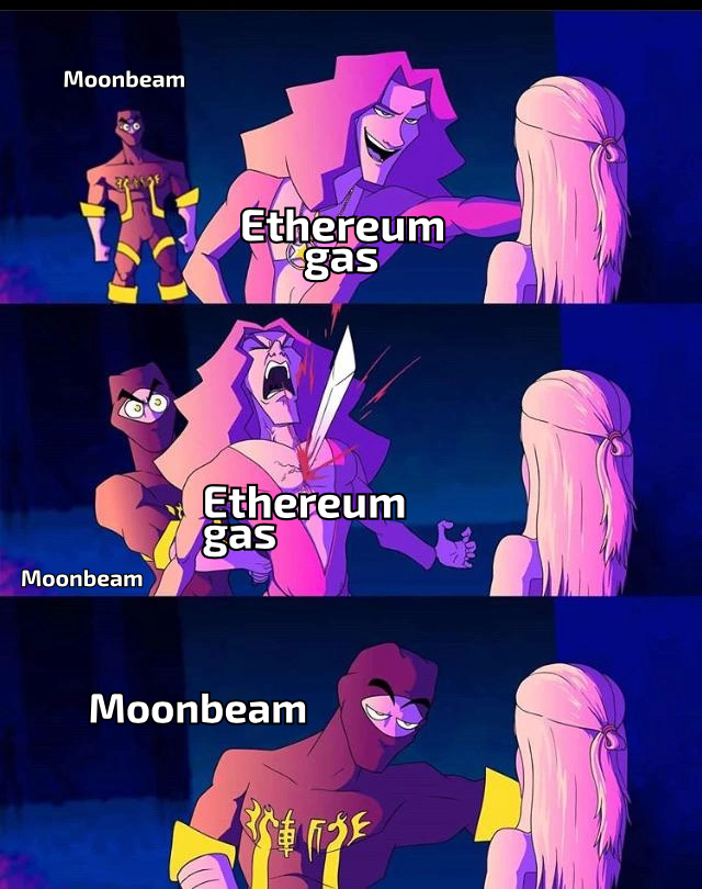 grigoryiantonch's tweet photo. Moonbeam meme @MoonbeamNetwork https://t.co/O6zDK1aG8u
