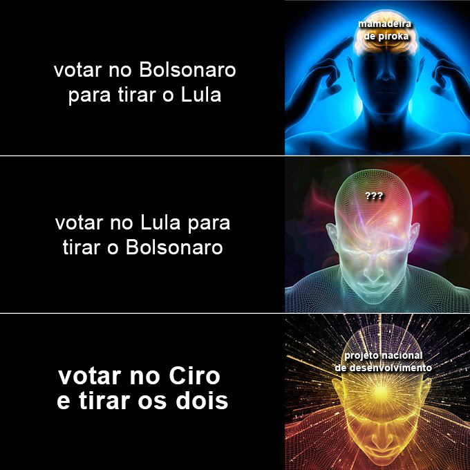 Nos livramos dessas pragas e ainda começamos um Projeto Nacional para o País! É #Ciro12presidente