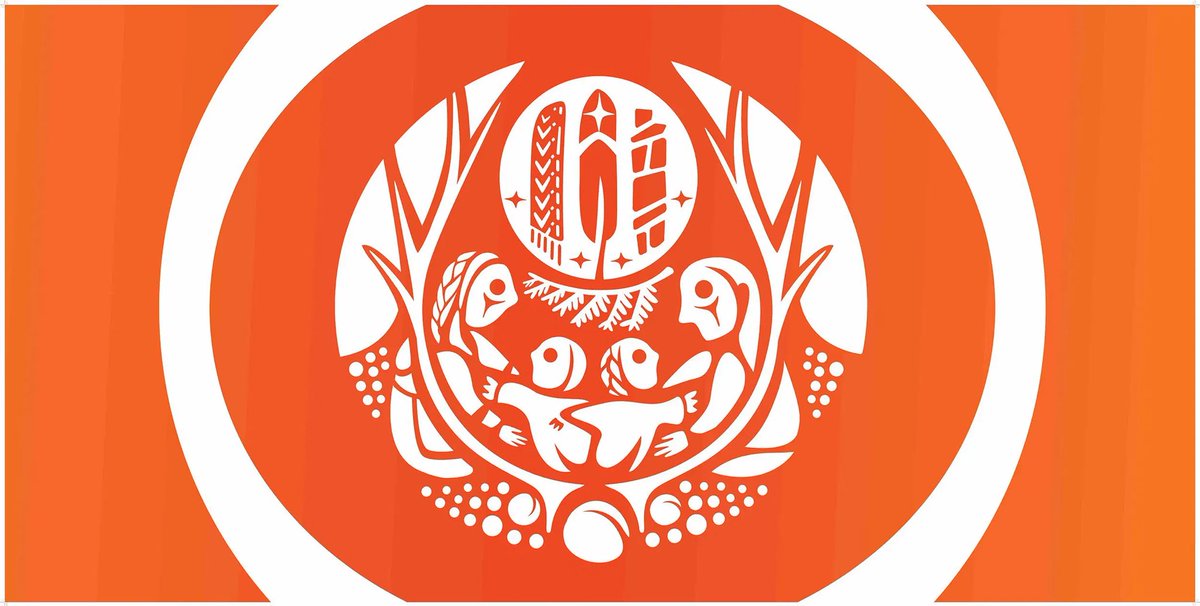 On National Day for Truth and Reconciliation students across <a href="/HaltonDSB/">HDSB</a> learn about truths. We acknowledge the harmful impacts of the residential school and day school systems on the First Peoples across Turtle Island #hdsbNDFTR #neveragain