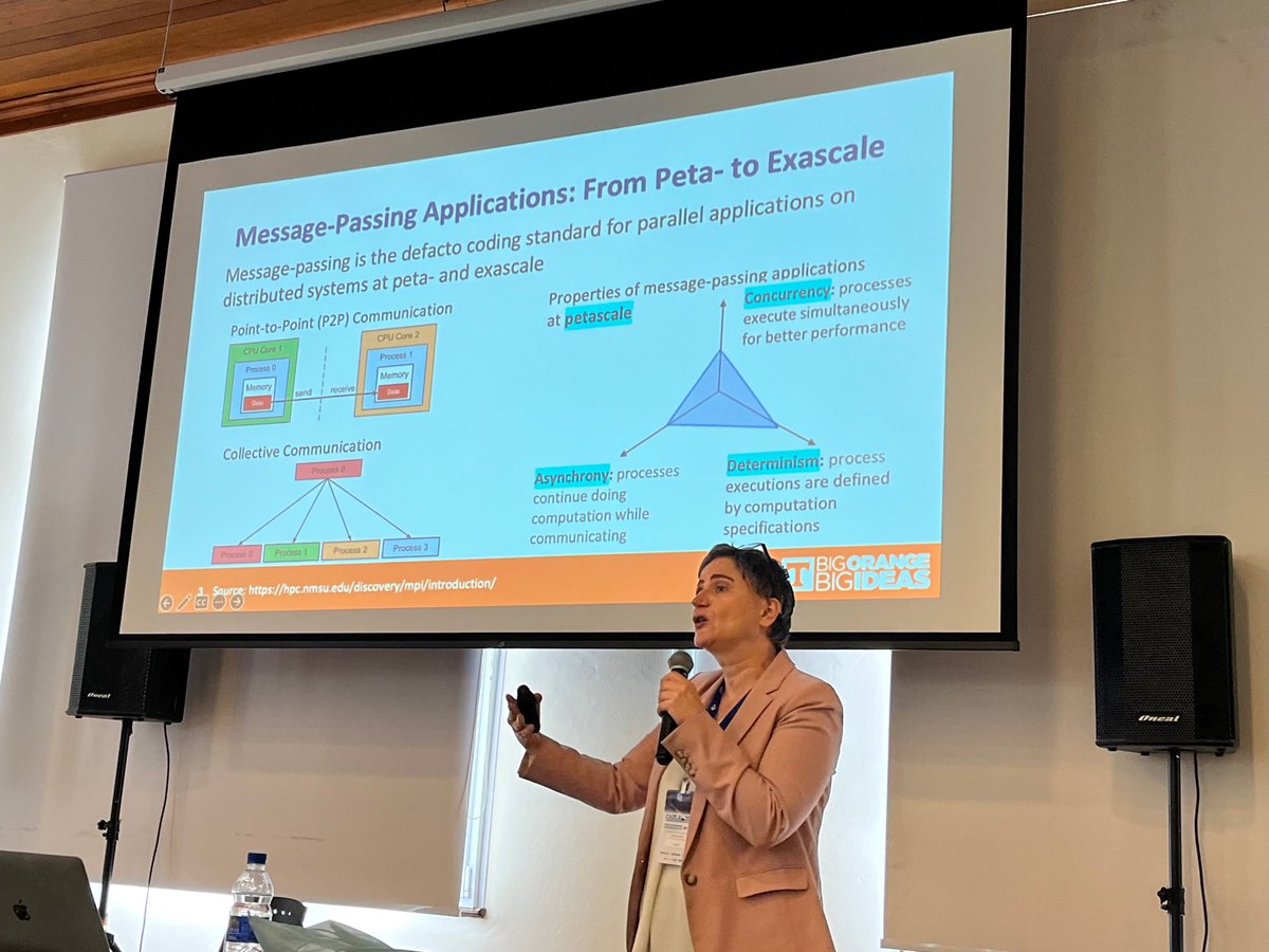 MichelaTaufer's tweet photo. Thank you @CARLA_Conf for inviting me to give a keynote on nondeterminism in HPC applications. What an engaged and curious audience! Kudos to the students at the conference for their research and service to the community. @MichelaTaufer @TauferLab #HPC #reproducibility https://t.co/peeXxRtn90