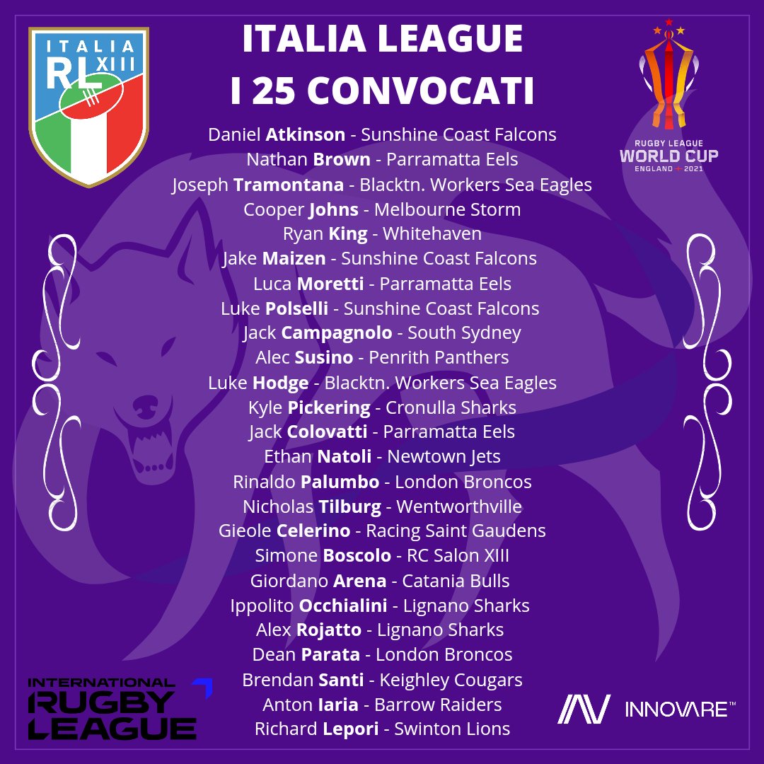 ITALIA_RLXIII's tweet photo. Ufficializzata la lista dei 25 giocatori che parteciperanno al prossimo mondiale!

Primo incontro degli Azzurri fissato a Kingston Park, Newcastle - Domenica 16 Ottobre ore 14.30 vs @scotlandrl 🏴󠁧󠁢󠁳󠁣󠁴󠁿🇮🇹

In bocca al lupo ragazzi!

#FIRL #unafamiglia #fightforeverything #forzaitalia https://t.co/YTShn93I8t