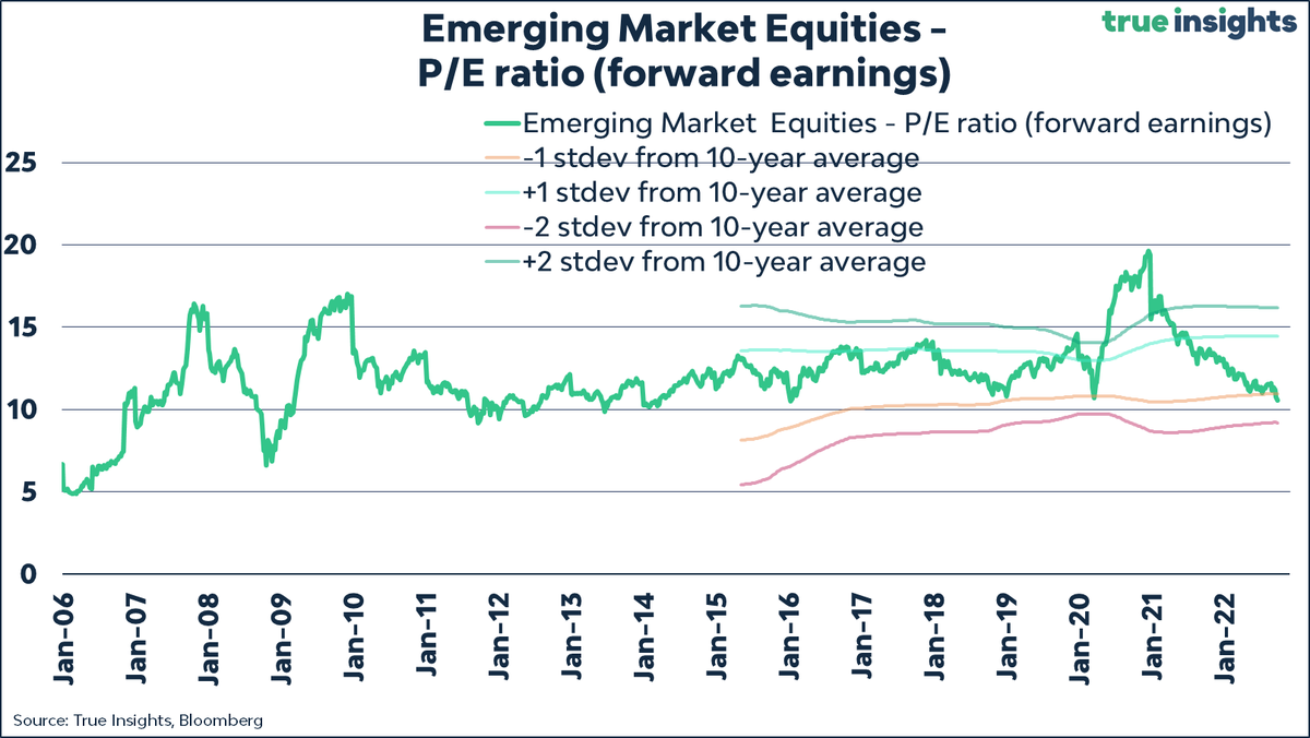 Blokland Fund tweet media
