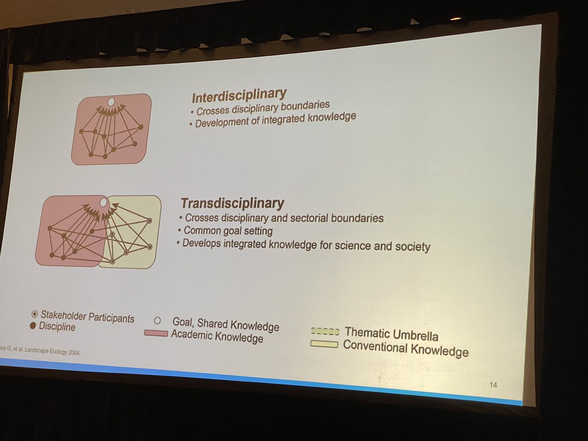 Starzl Network in Pediatric Transplantation tweet media