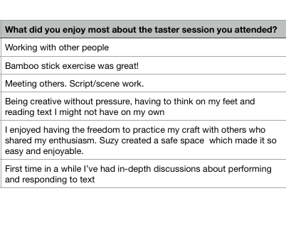 TheatreStudioAgency tweet media