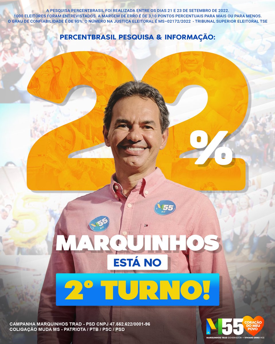 O melhor prefeito vai ser o melhor governador. Mais uma pesquisa nos coloca no 2º turno. Vamos juntos, meu povo! 🧡🙏 

#MarquinhosGovernador #M55