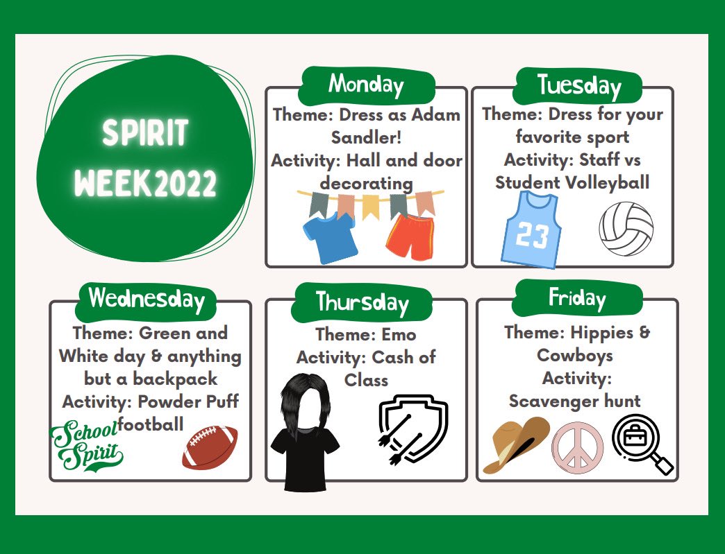 Wildcat Fanatics tweet media