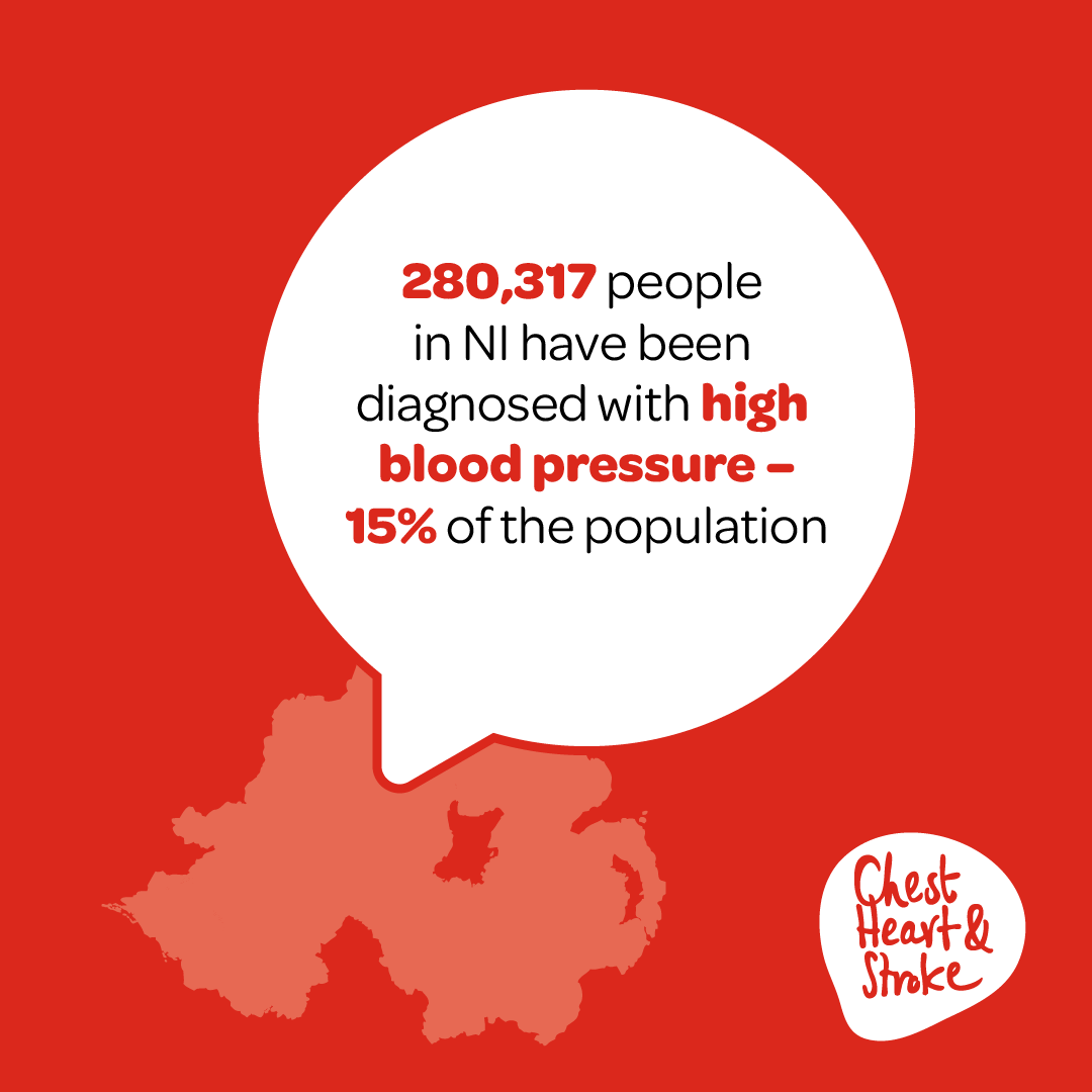 Northern Ireland Chest Heart & Stroke tweet media