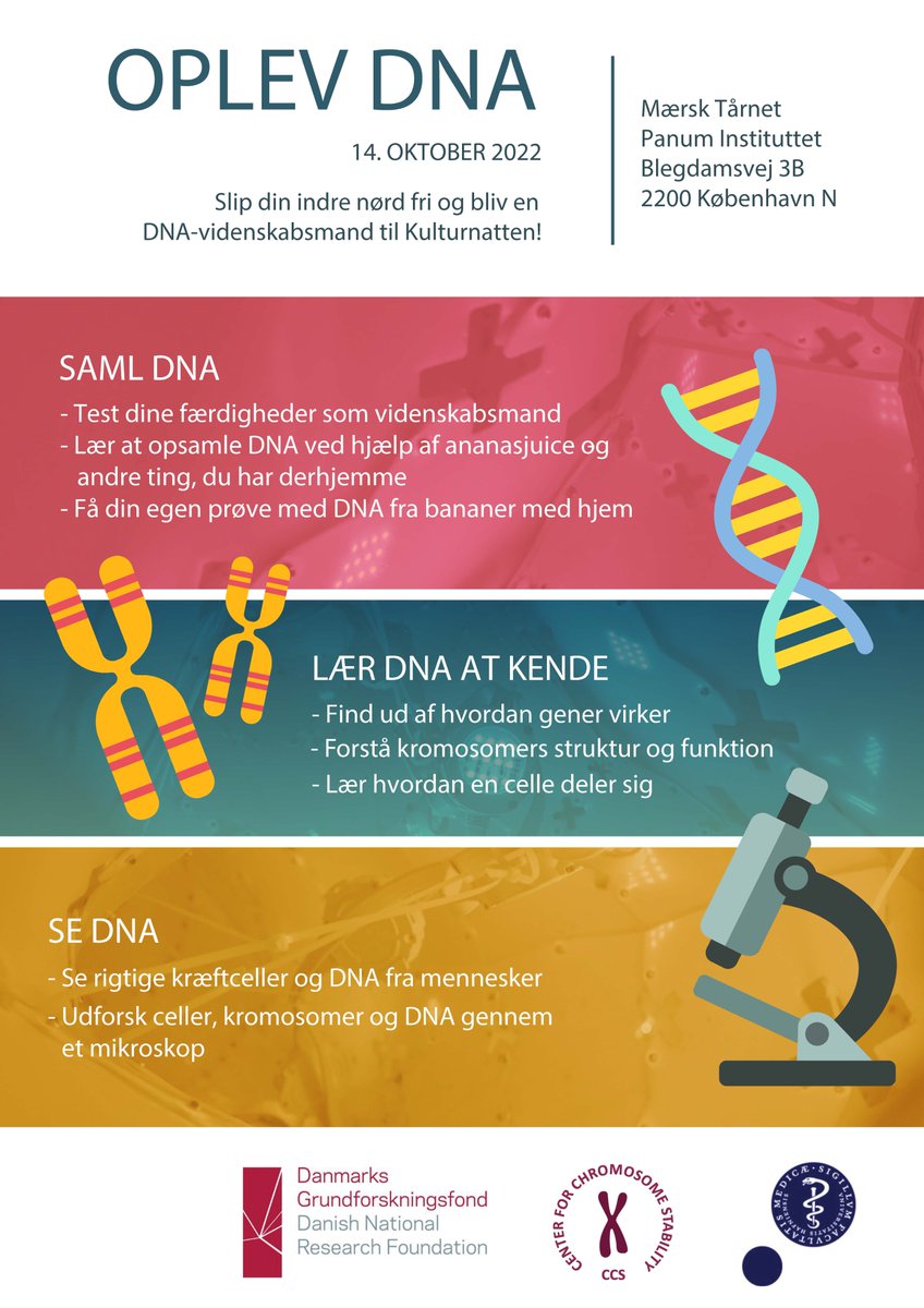 Come and learn about #DNA, #chromosomes and #cancer with members of the CCS at #Copenhagen Culture Night. We look forward to seeing you on the 14th of October! kulturnatten.dk/en/Culture-nig…