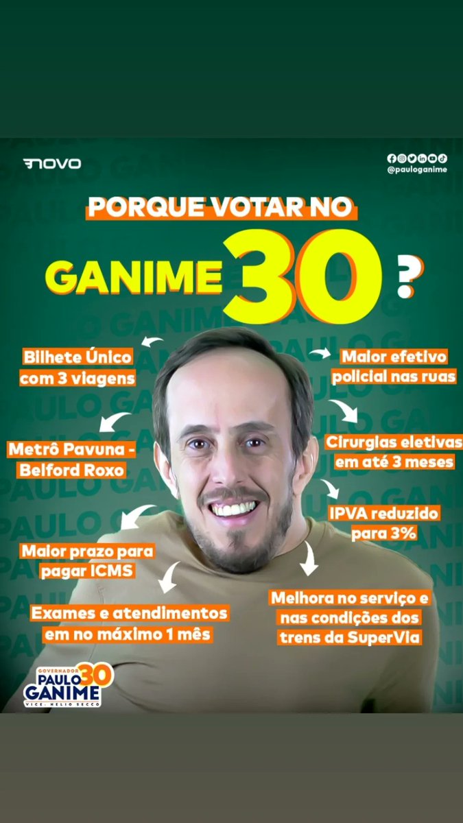 JooViei02's tweet photo. No Rio de Janeiro para Governador o meu voto é 30! 
Domingo estarei com 30 no peito e 30 nas urnas! 
@pauloganime 
#VoteGanime30 https://t.co/6aEFxdDVAM