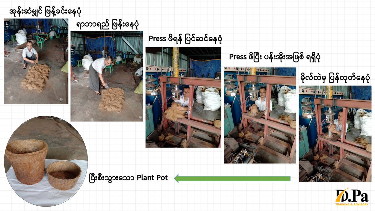 dpaadvisory's tweet photo. Support @WWF, D-Pa has facilitated Business Incubation Program for 3 winning teams. Now one has come out a Prototype “Plant Pot” is made from the waste of coconut shells to reduce the usage of plastic bags in plant nurseries. Winner Page: https://t.co/W8Rlh2KV7p 
#dpaadvisory https://t.co/ii7xxy9YWm