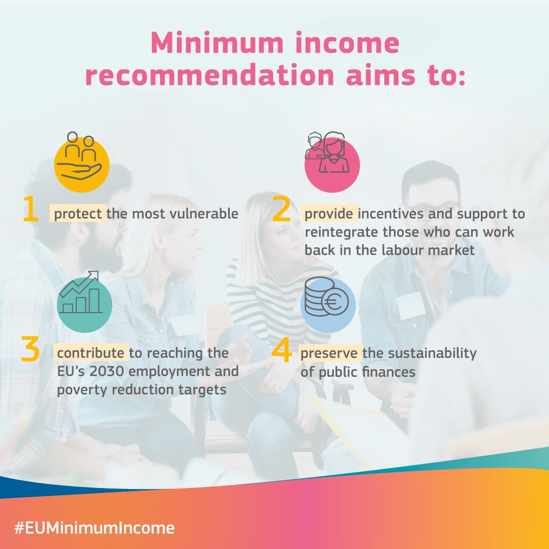 EU_JRC's tweet photo. ❓ How much do #EUMinimumIncome schemes help the most vulnerable?
They do, but current ones aren’t enough to reduce poverty in some countries.
Our research shows that effective action to improve them can be done at a relatively low cost👉https://t.co/wfI1HW0Gpu #SocialRights https://t.co/qTRyV8USJZ