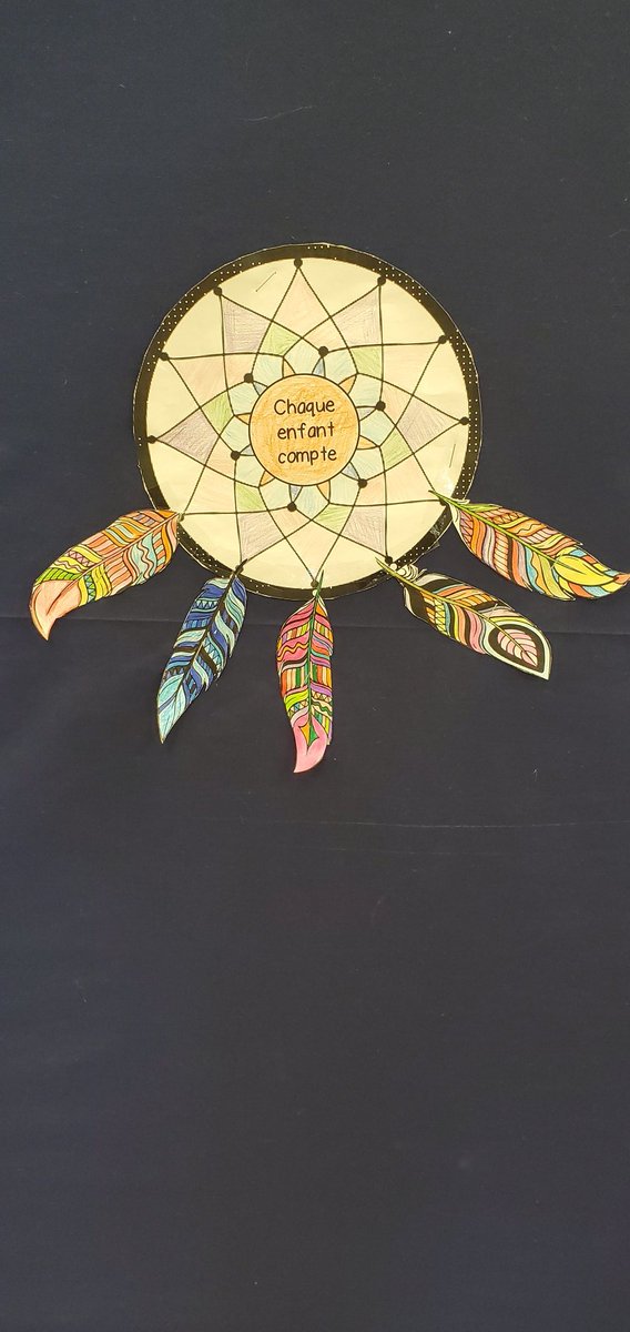 Diana Tratch tweet media