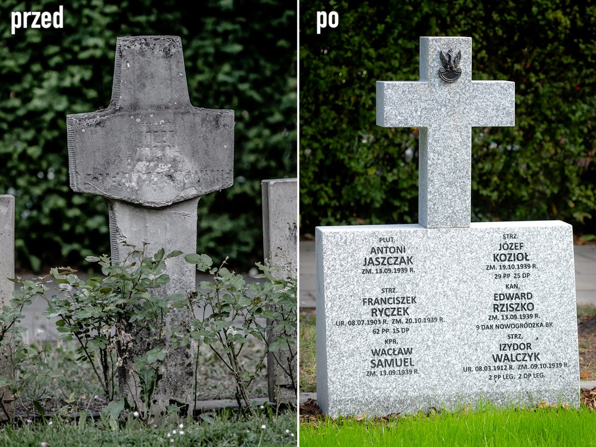 NieZapomnijONas's tweet photo. Zakończyliśmy remont grobów ponad 900 żołnierzy Wojska Polskiego poległych we wrześniu 1939 roku. Dzięki przeprowadzonym kwerendom udało się ustalić i trwale upamiętnić na nowych pomnikach nazwiska ponad 100 osób.

"Nie umiera ten, kto trwa w pamięci żywych" https://t.co/FAXcNjzhTR