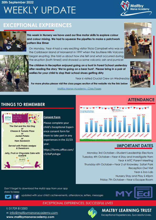 Weekly Newsletter

To download a copy please visit - maltbymanoracademy.com/attachments/do…