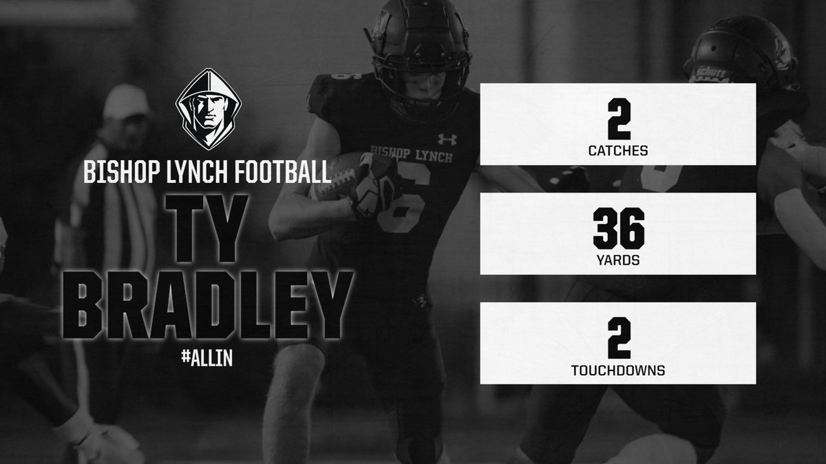 blathletics's tweet photo. A few of the great offensive performances by the Friars last night!

#GoFriars | #AllIn https://t.co/Jk3oitaH6L