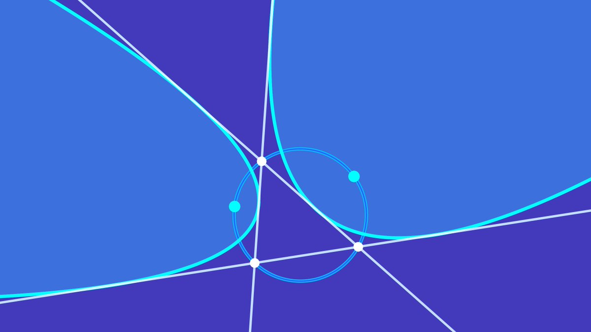For any two parabolas, the foci and all intersections of the common tangents always lie on a circle.
