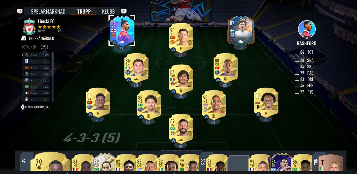 Best team in the game without spending any money #Fifa23