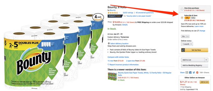 Strategic defaults People are lazy, and Amazon knows it.