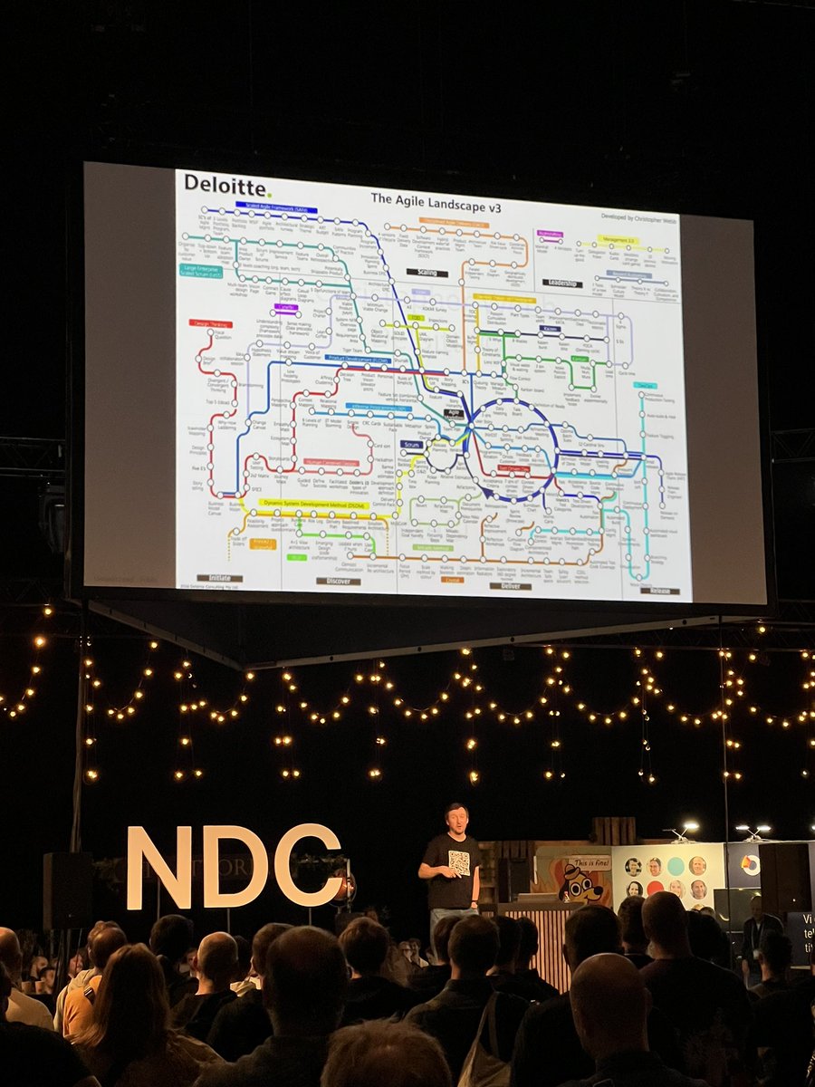 jakbradf's tweet image. A perfect locknote by @markrendle to end #ndcoslo 2022. Big thanks goes out to everyone who attended our first sold-out Oslo conference. Attendees, speakers, partners, suppliers - Thanks for making this the best NDC to date.