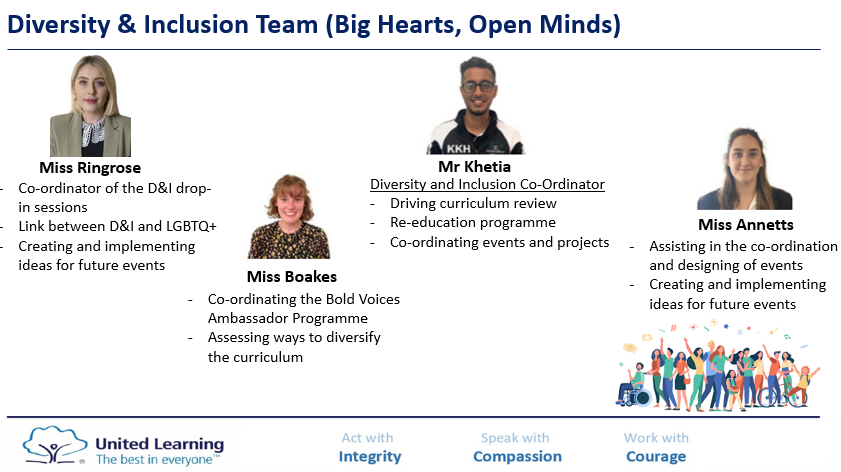 GW Diversity & Inclusion tweet media