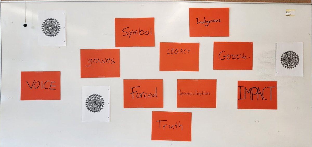 #OrangeShirtDay 
#NationalDayForTruthAndReconciliation 
<a href="/PeelSchools/">Peel District School Board</a> 
<a href="/PDSBLearnESL/">Adult ESL & LINC</a>