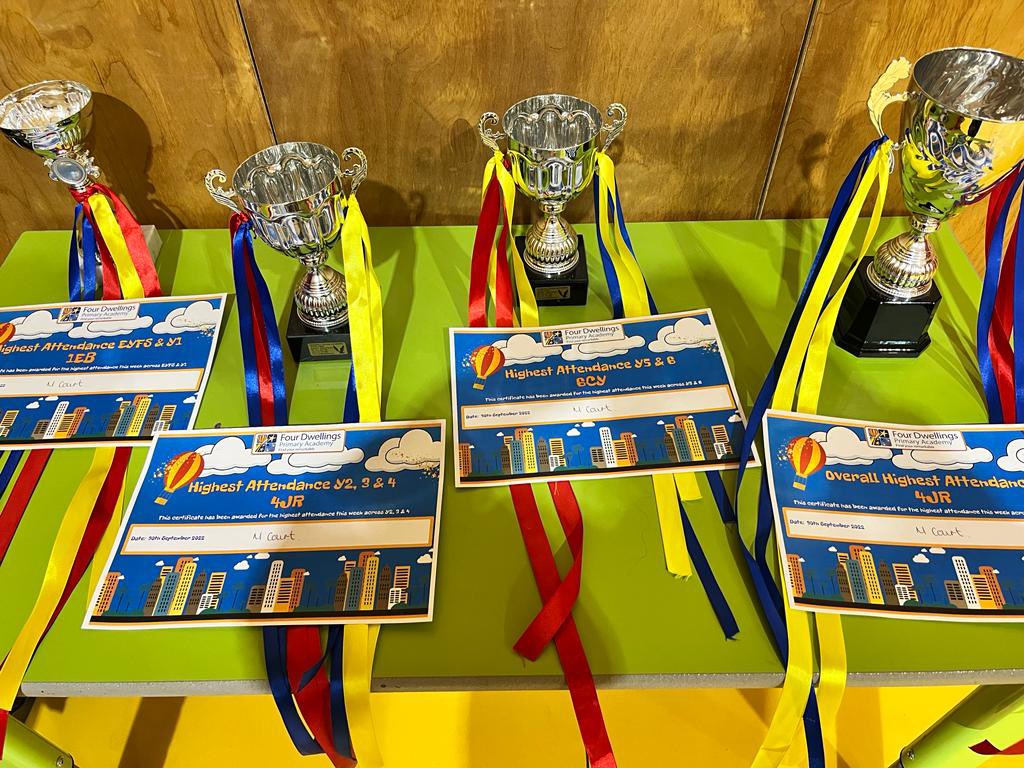 MrsM_Court's tweet photo. Assembly ready! We are obsessive about attendance at FDPA. The children are so excited and are enjoying the new reward system. @Lea_Forest_HT @fourdwellingspa @mrsrmurad https://t.co/tIuLaaPoUO