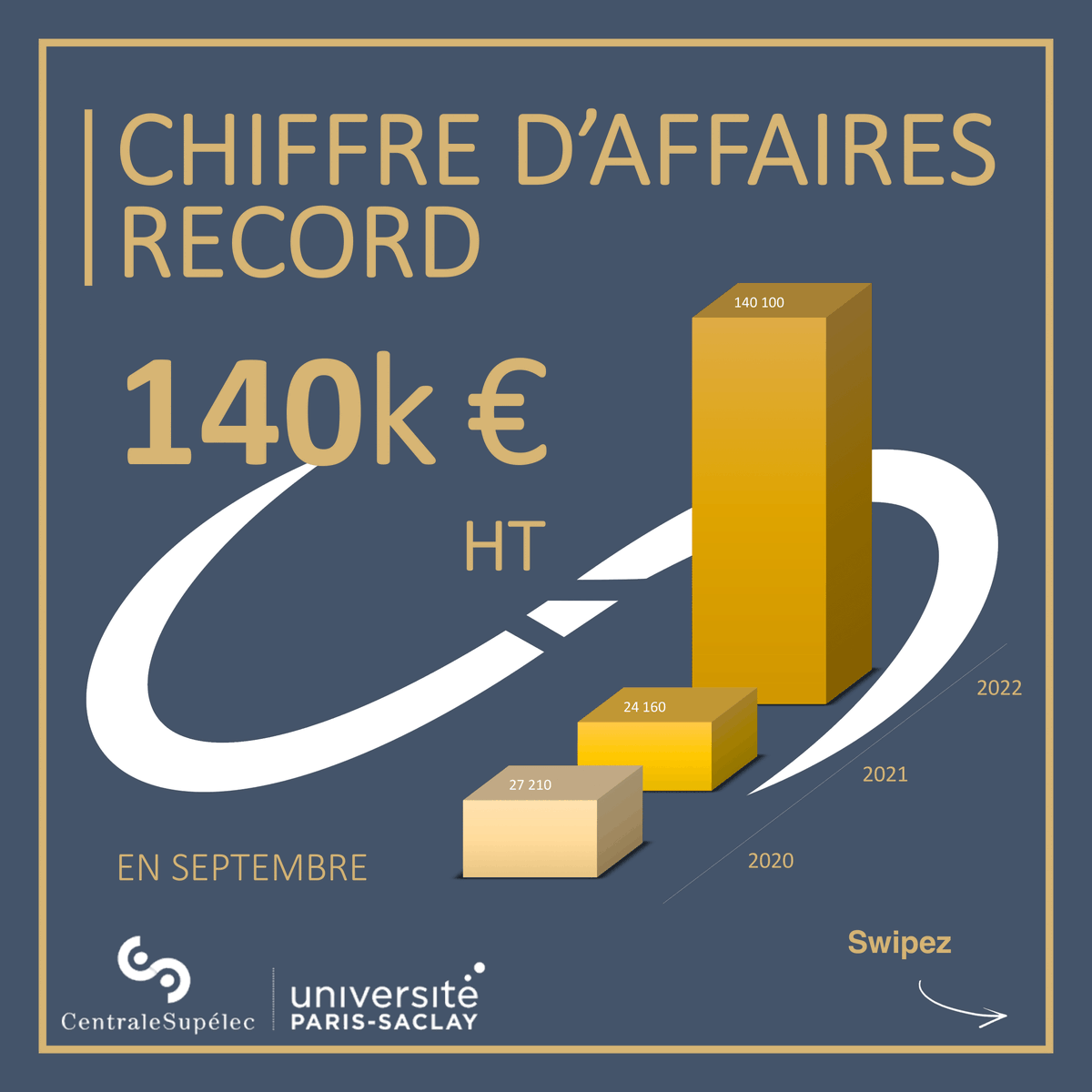 Junior CentraleSupélec tweet media